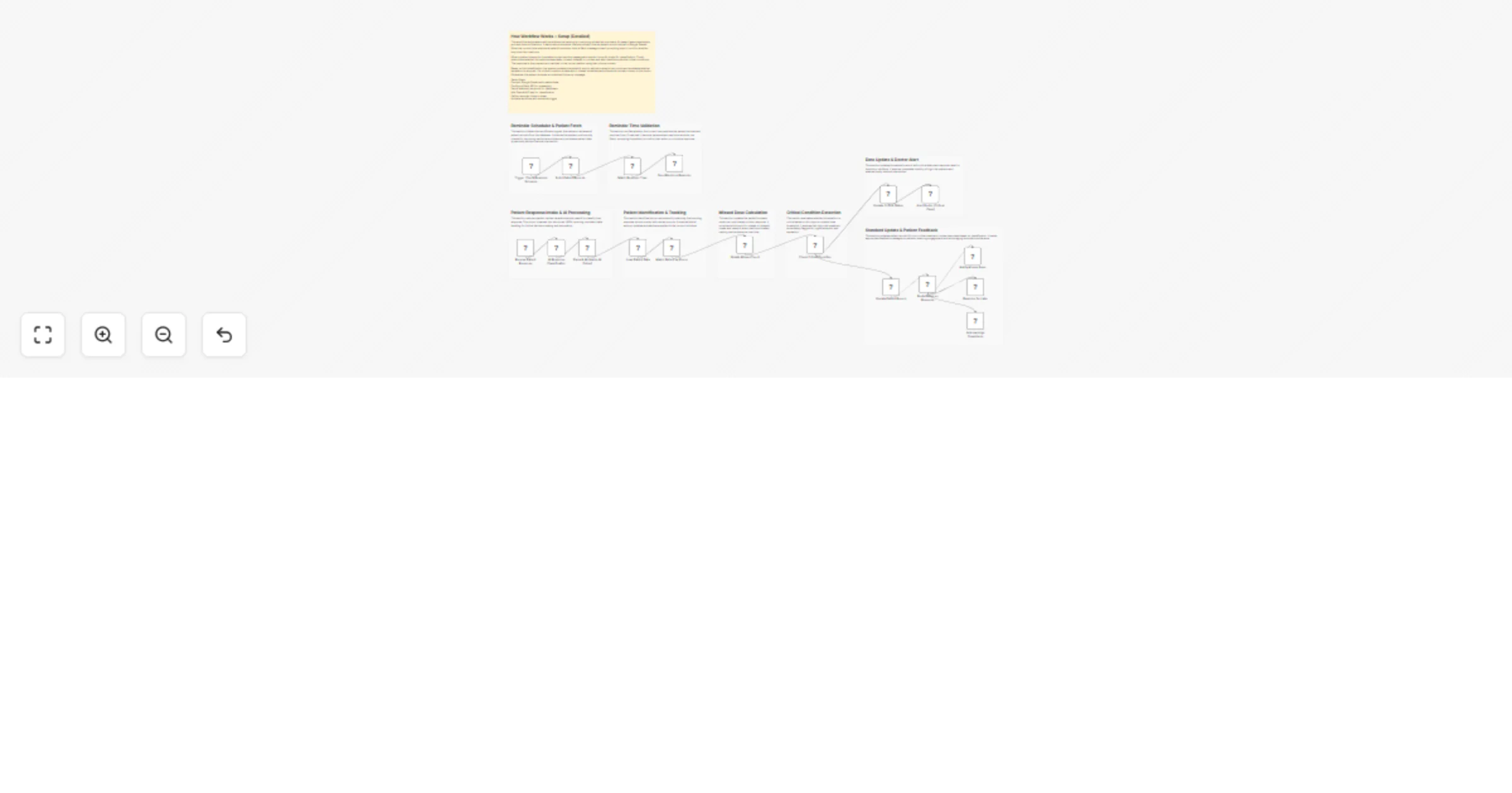 Workflow preview: Track medicine adherence and monitor patients with Google Sheets, OpenAI and Slack