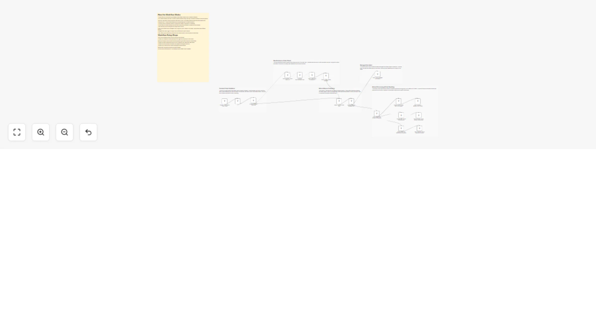 Workflow preview: Handle Zendesk WooCommerce refund tickets with Slack and Gmail