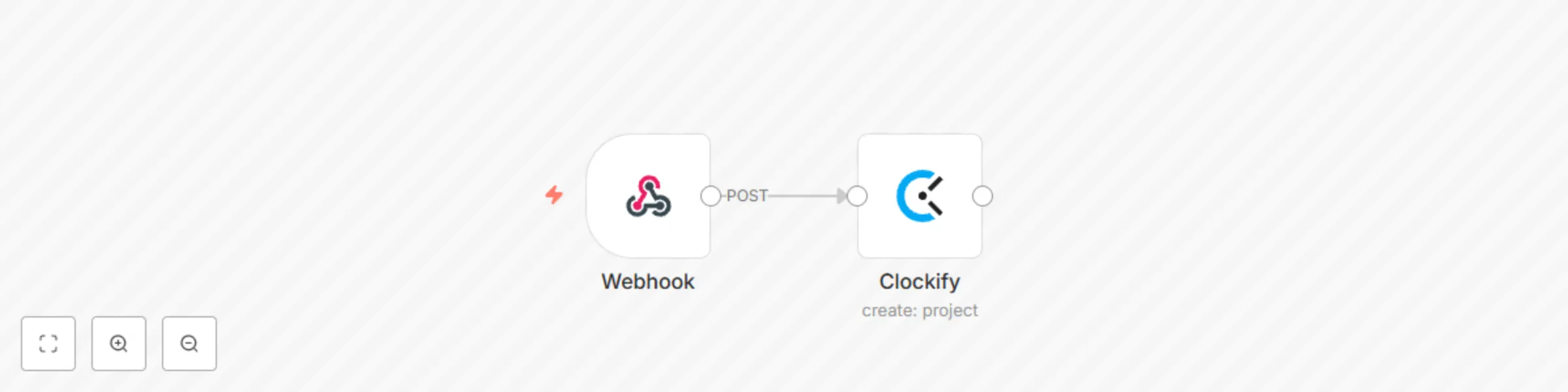 Workflow preview: Creates a time tracking project from Syncro to Clockify