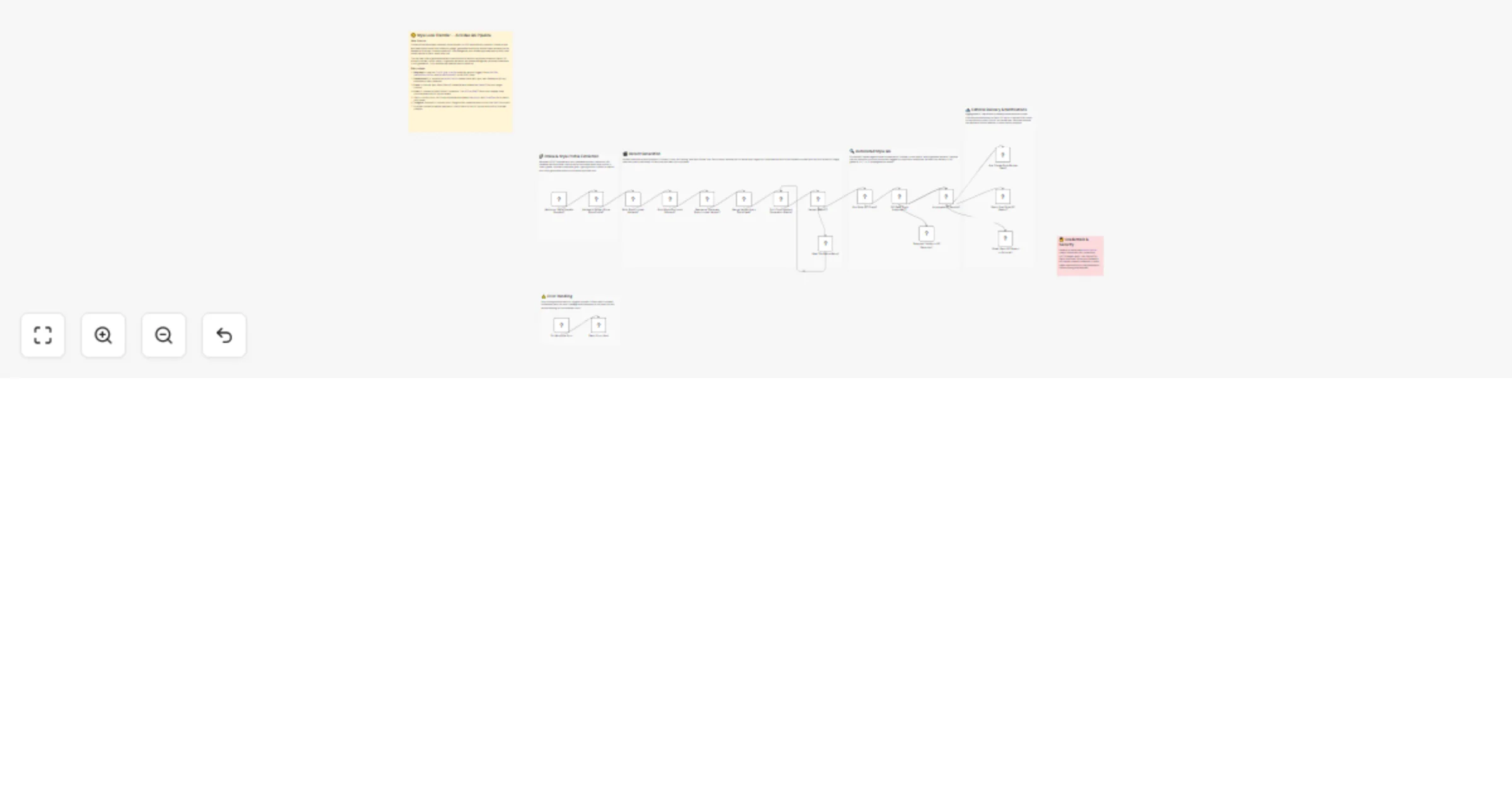 Workflow preview: Generate style-locked Seedance videos with an automated QC pipeline