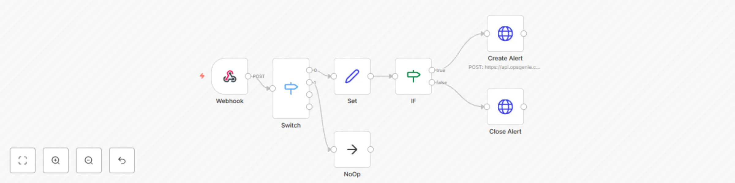 Workflow preview: Triage alerts from Syncro and submit to OpsGenie