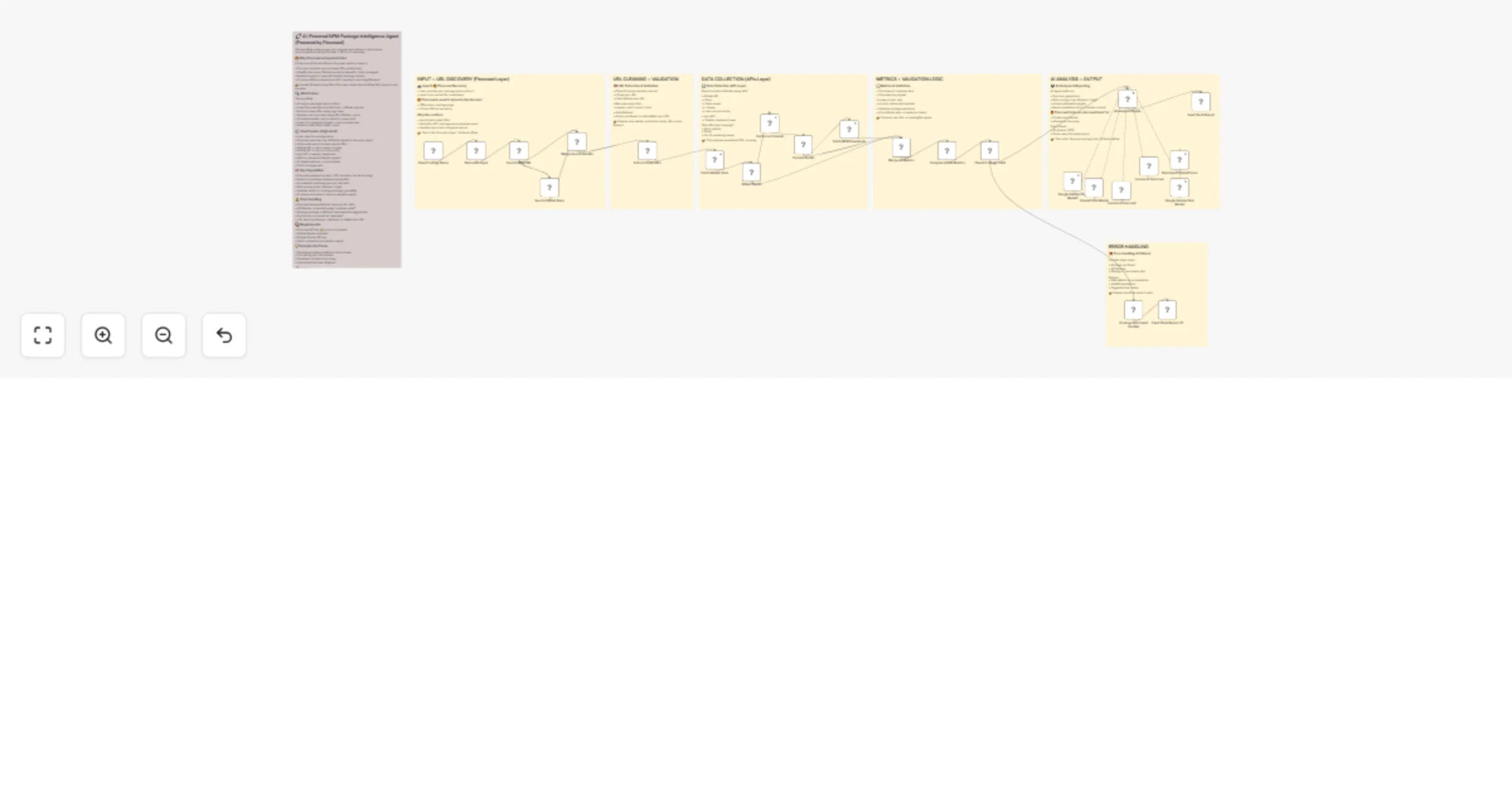 Workflow preview: Analyze npm packages with Firecrawl, GitHub, npm APIs, Gemini and GPT