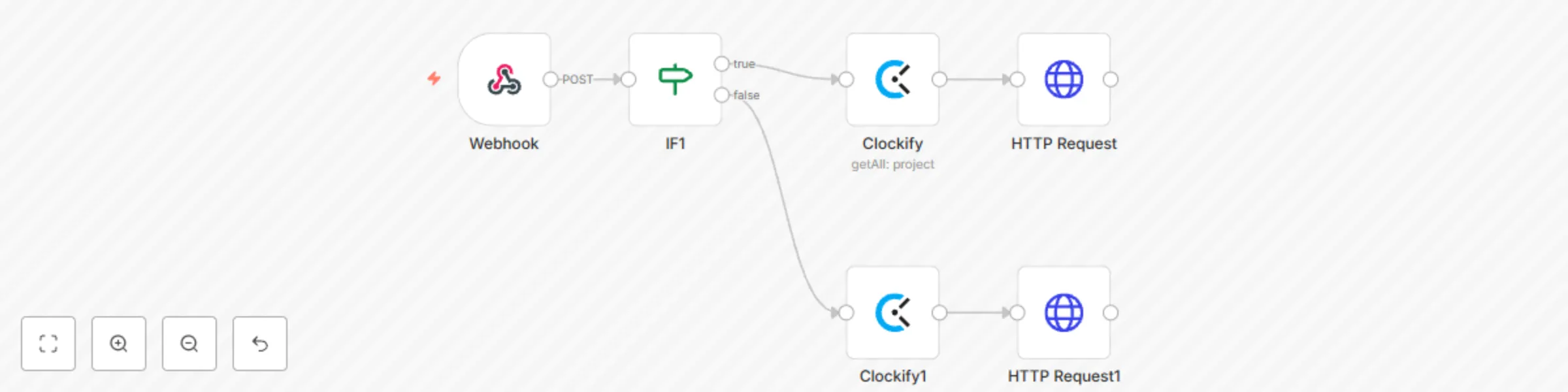 Workflow preview: Update time-tracking projects based on Syncro status changes
