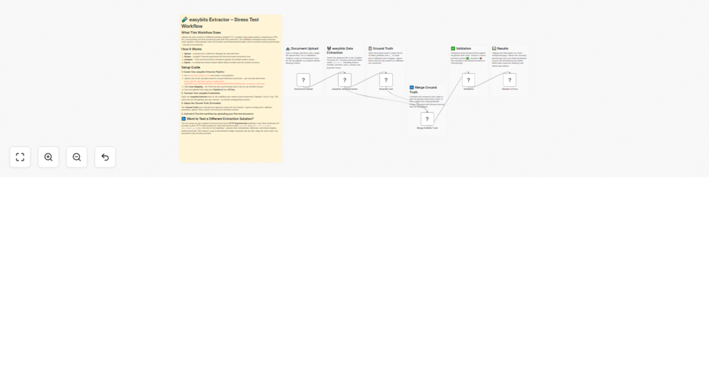 Workflow preview: Benchmark invoice data extraction accuracy with easybits