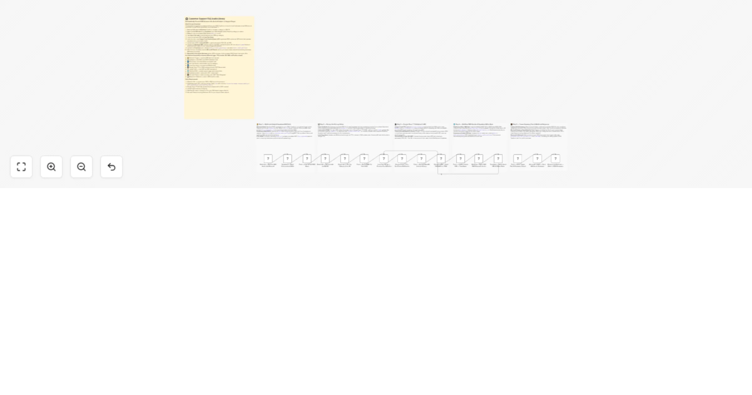 Convert Supabase support FAQs to audio with Google Cloud TTS and Webflow