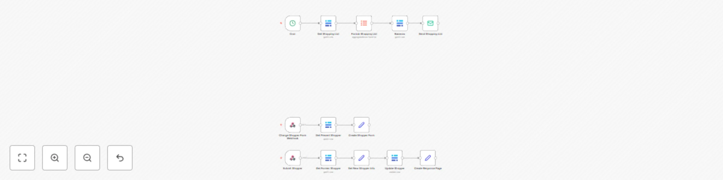 Workflow preview: User enablement demo