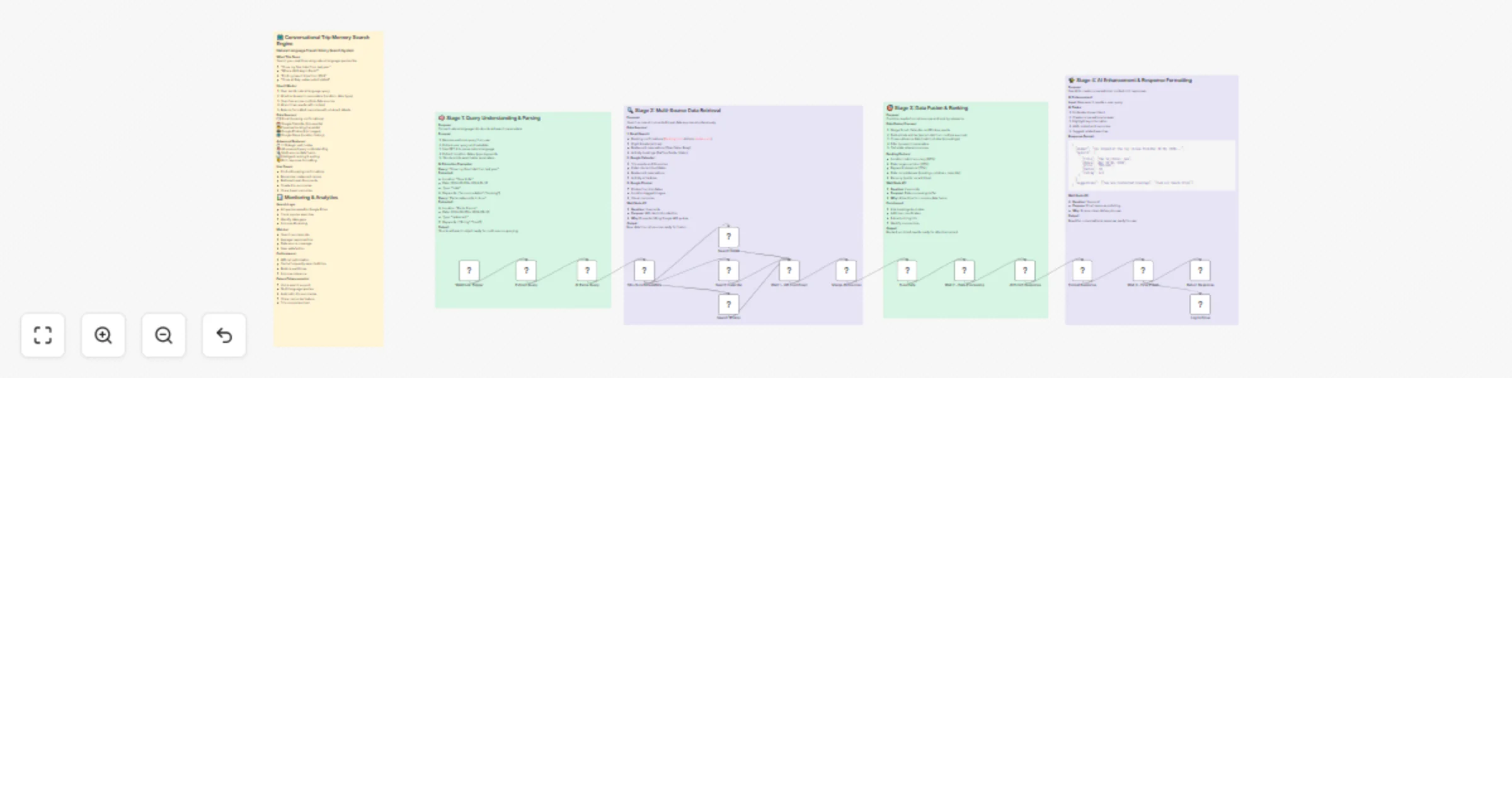 Search your travel memories with Gmail, Google Photos, GPT-4 and Claude