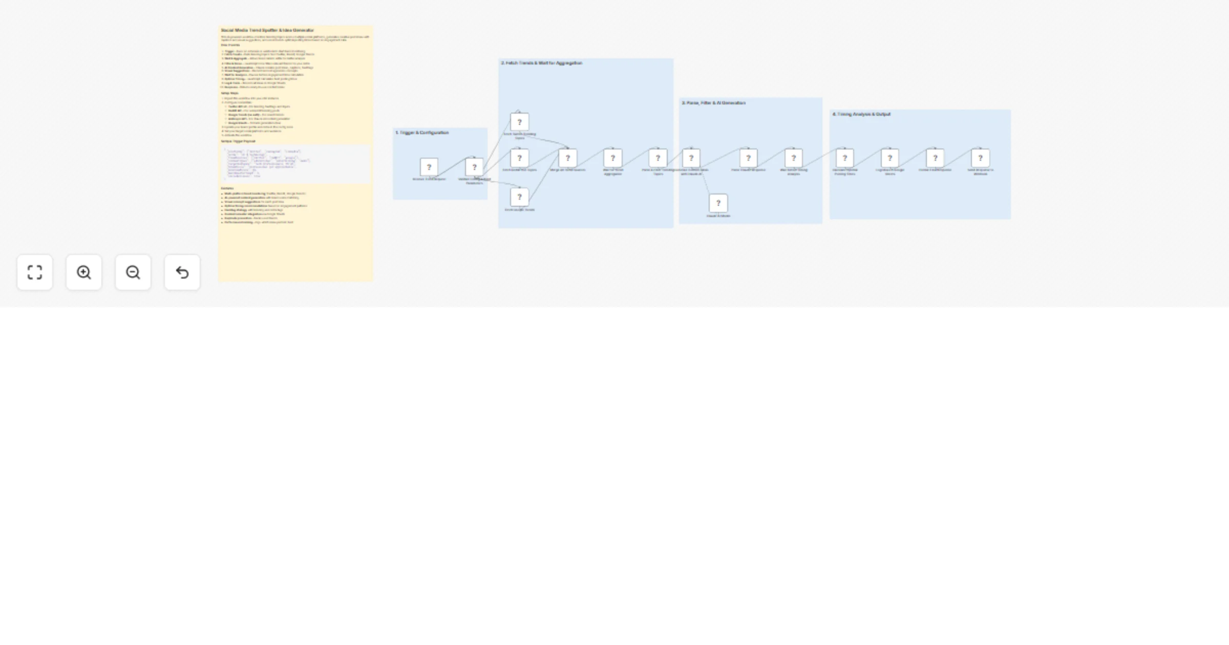 Workflow preview: Spot social media trends and generate post ideas with Claude and Google Sheets