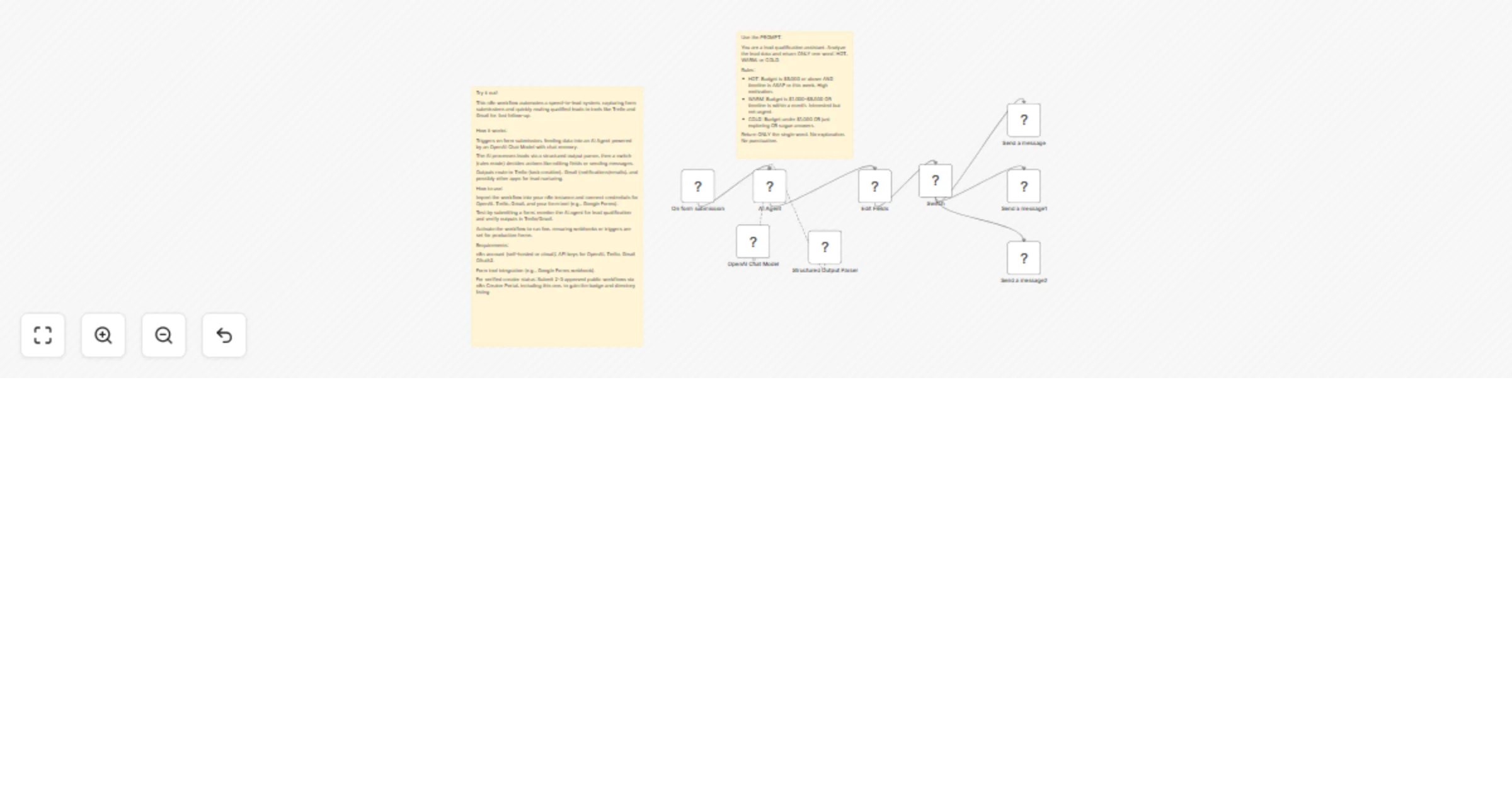 Qualify and route inbound leads with OpenAI, Trello, Slack and Gmail