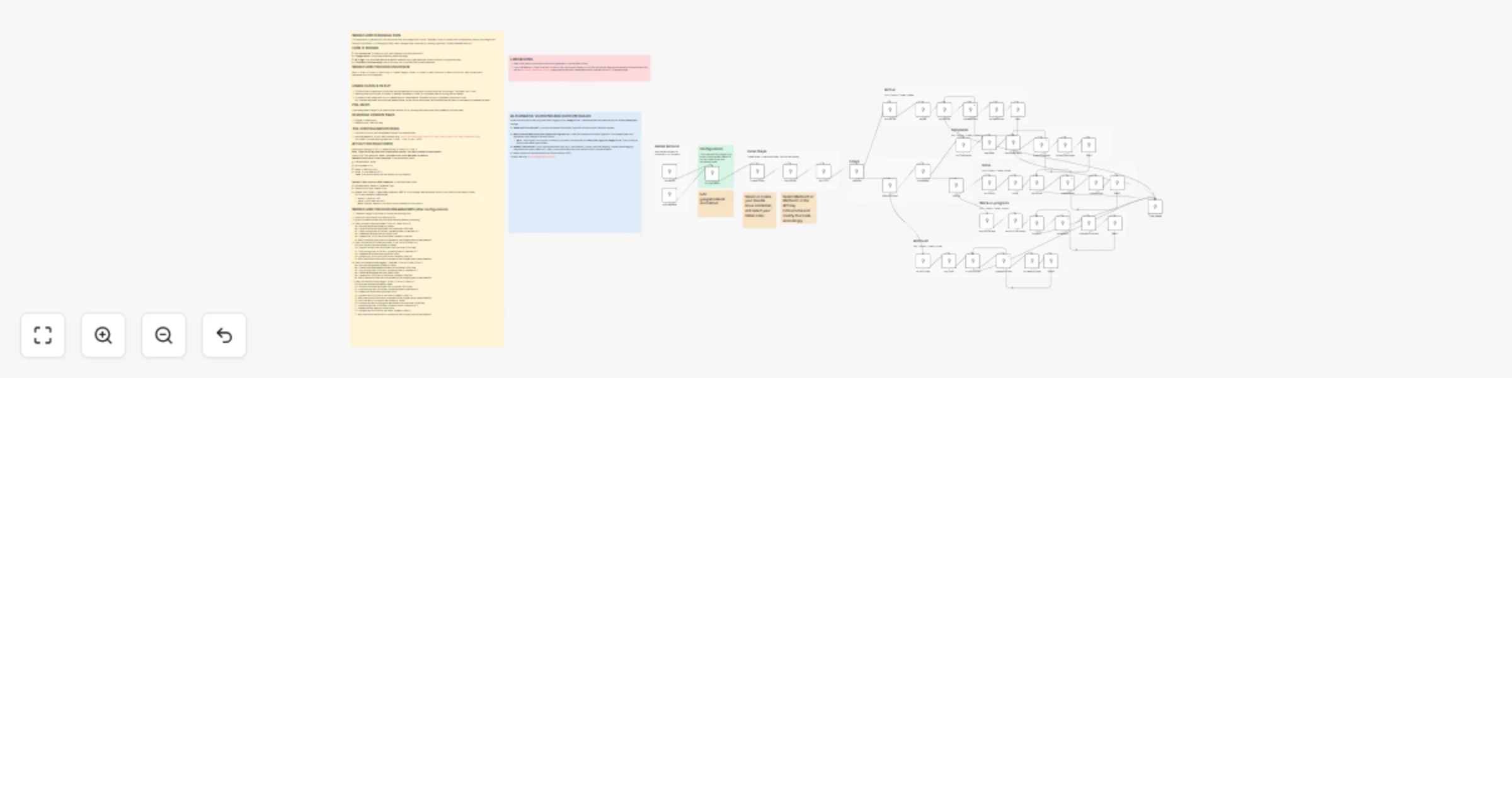 Organize and back up n8n workflows to Google Drive folders