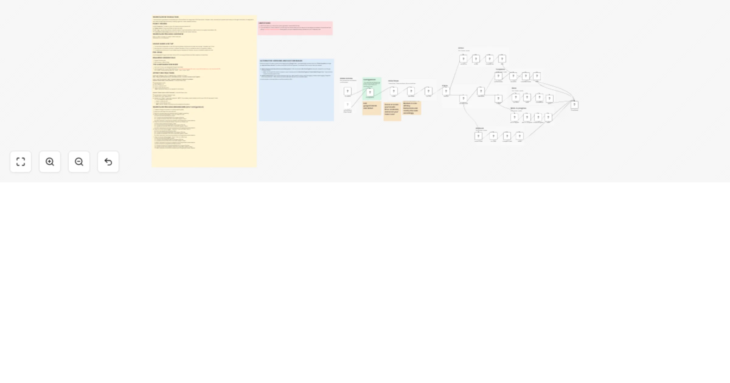 Organize and back up n8n workflows to Google Drive as consolidated JSON