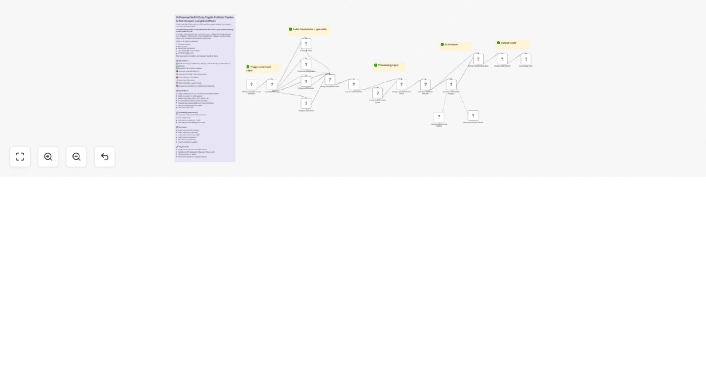 Workflow preview: Track multi-chain crypto portfolios and analyze risk with Gemini and QuickNode