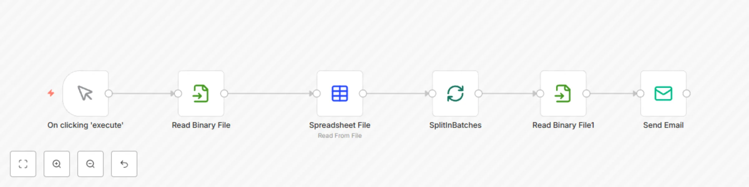 Workflow preview: Bulk emails with personalized attachment