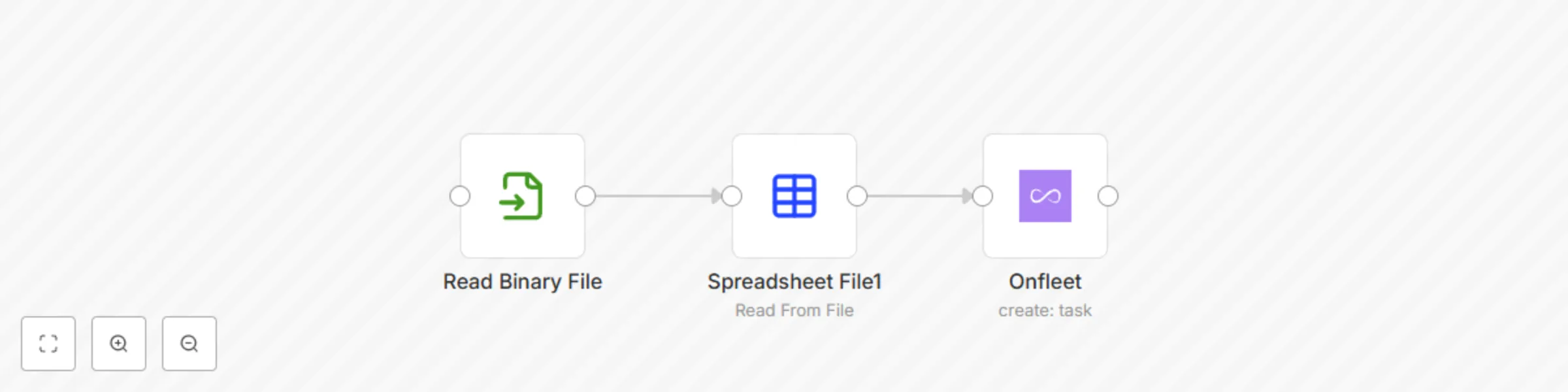 Workflow preview: Create Onfleet tasks from local spreadsheets