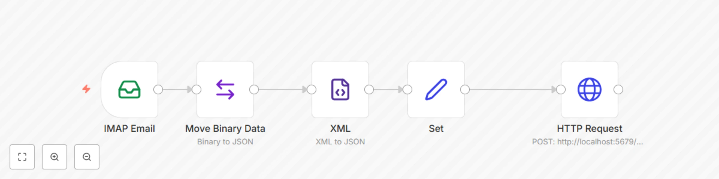 Workflow preview: Listen on new emails on a IMAP mailbox