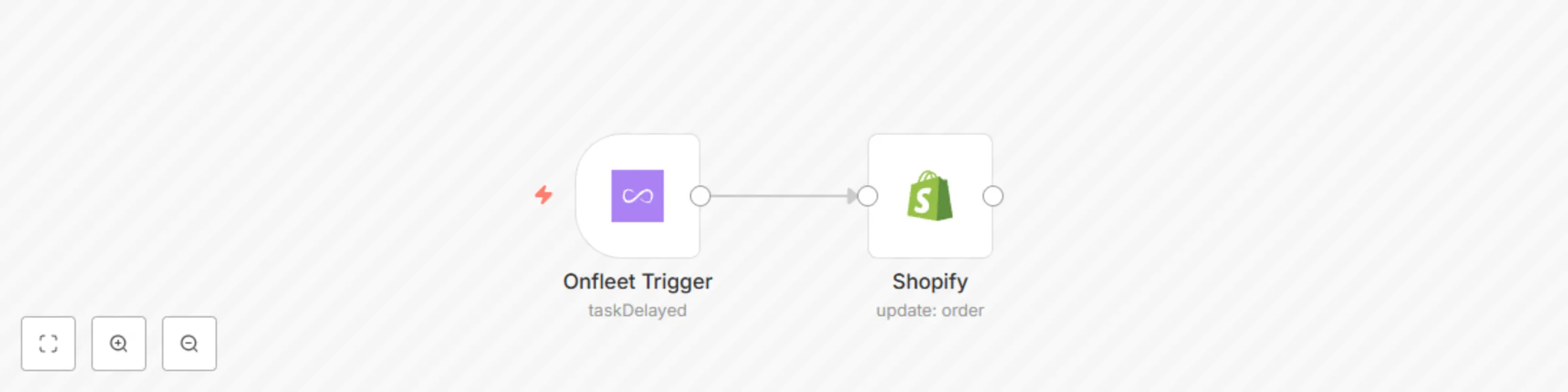 Workflow preview: Update Shopify order tags when a Onfleet event happens