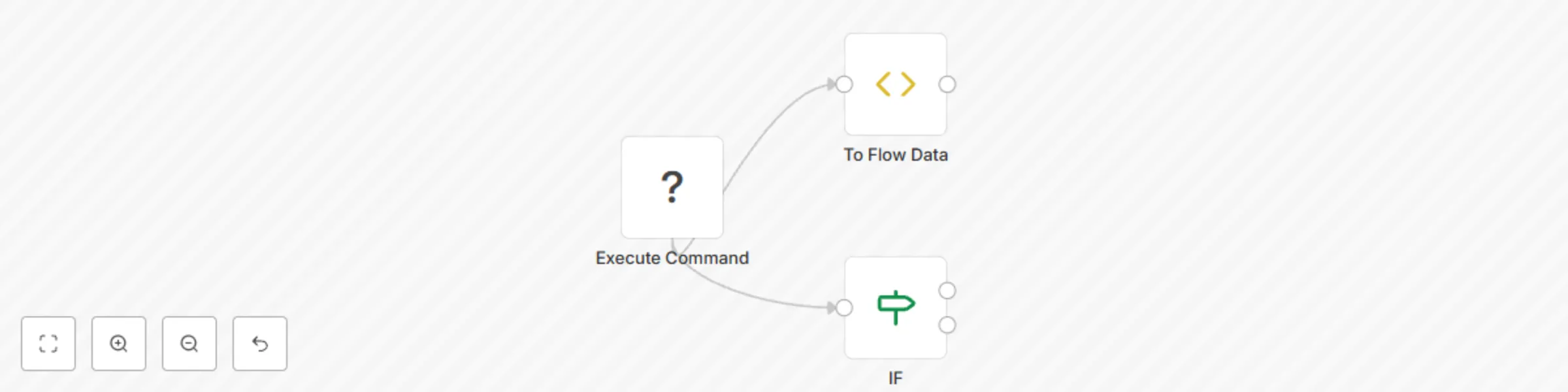 Workflow preview: Get execute command data and transfer to JSON