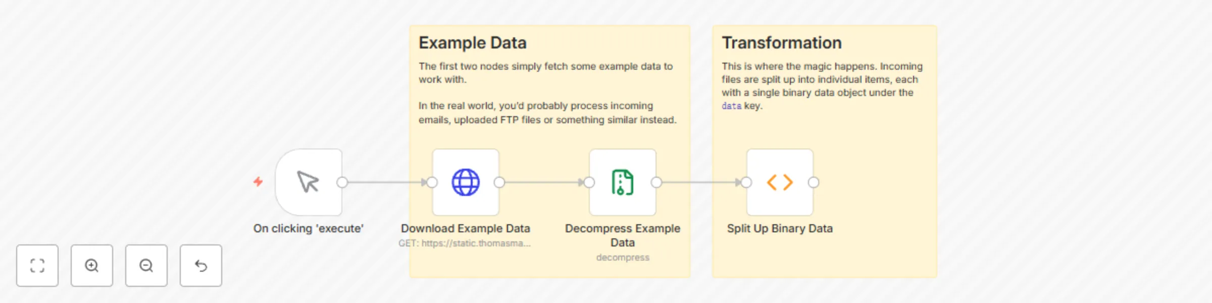 Workflow preview: Split out binary data