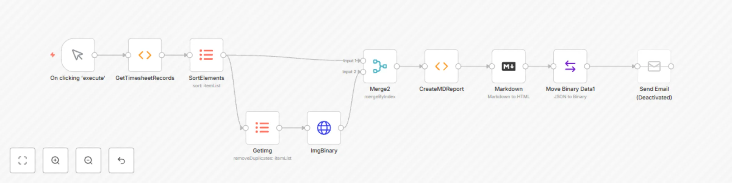Workflow preview: Markdown report generation