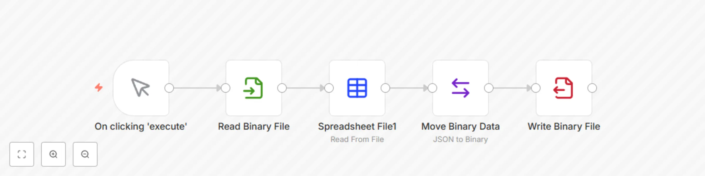 Workflow preview: Export CSV file to JSON
