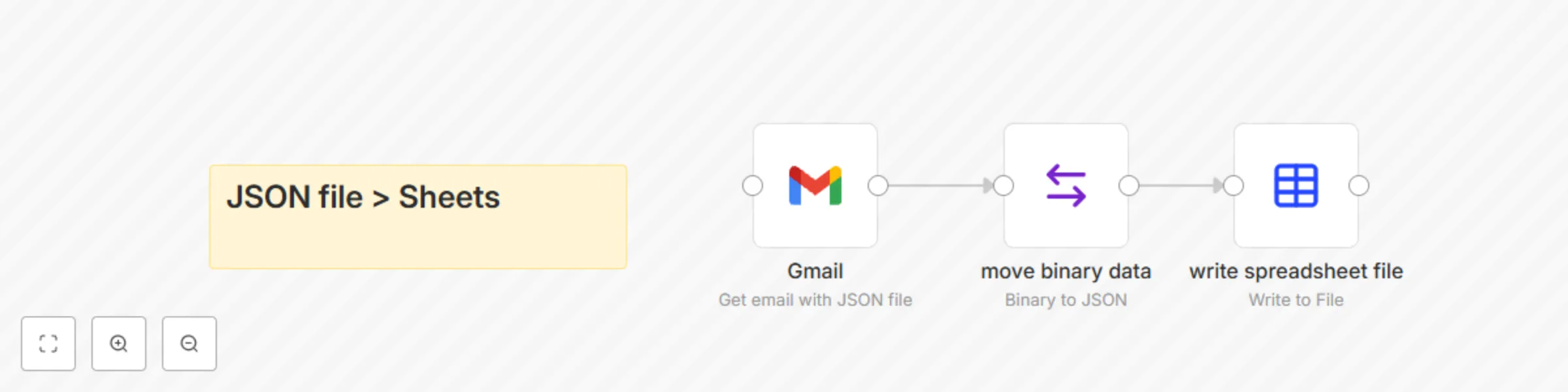 Workflow preview: Import a JSON file from Gmail into a spreadsheet