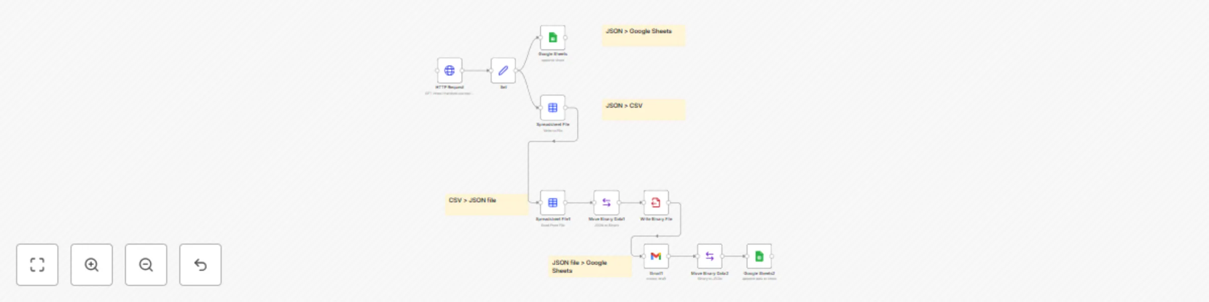 Workflow preview: Move data between JSON and spreadsheets
