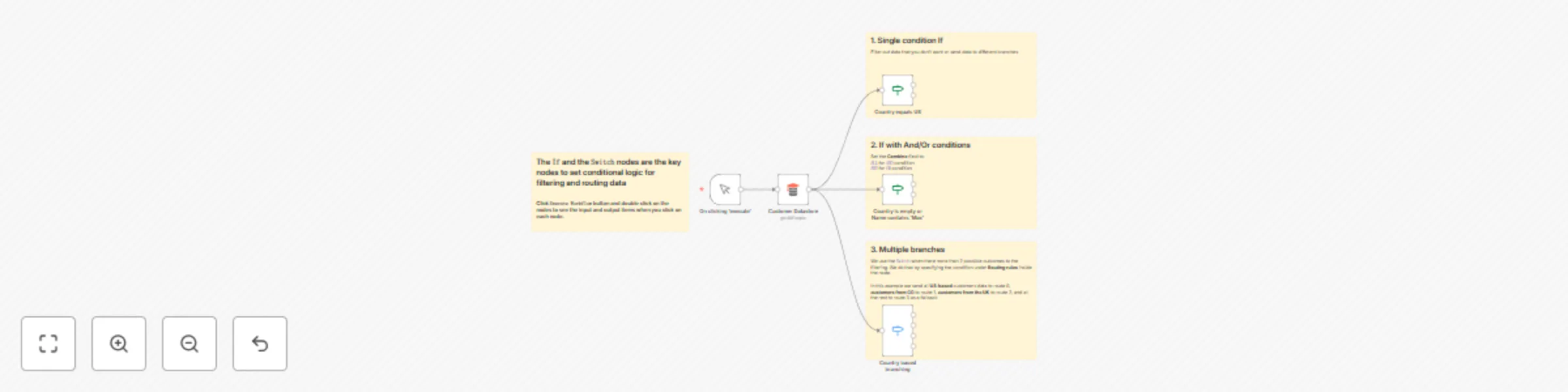 Workflow preview: Filtering and branching data