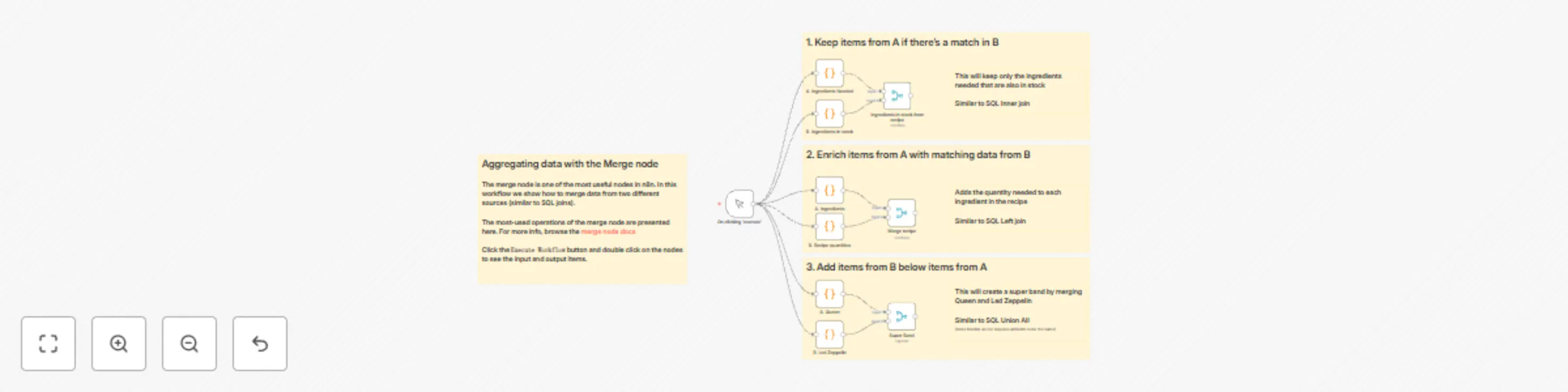 Workflow preview: Joining different datasets