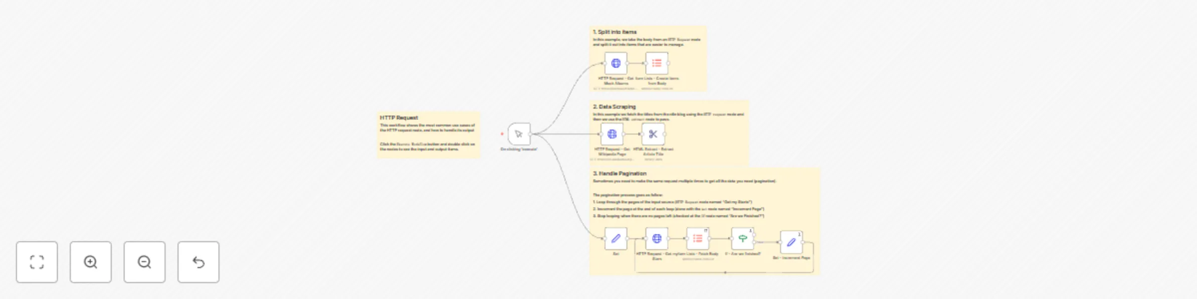 Workflow preview: Pulling data from services that n8n doesn’t have a pre-built integration for