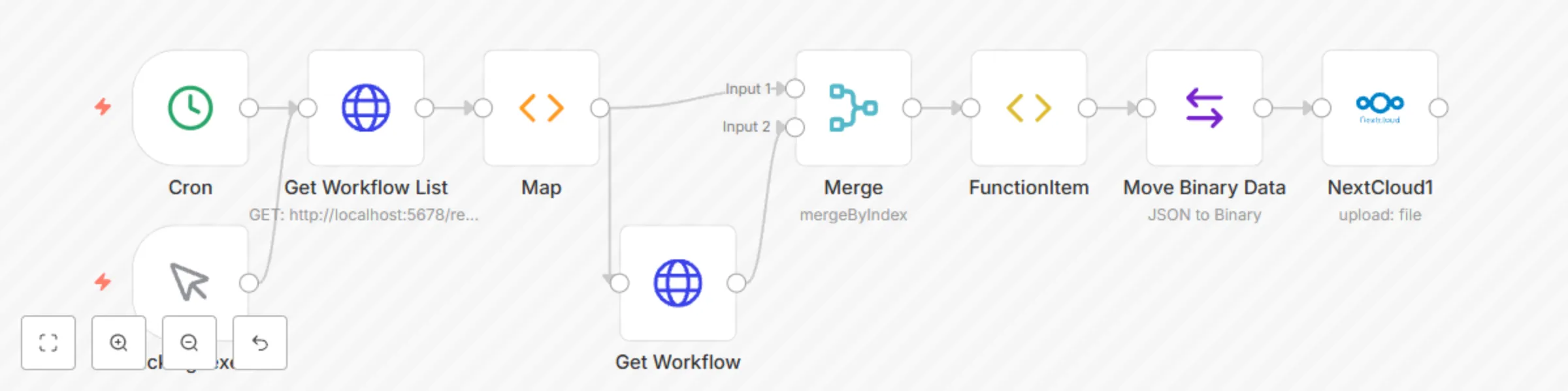 Workflow preview: Backs up n8n workflows to NextCloud