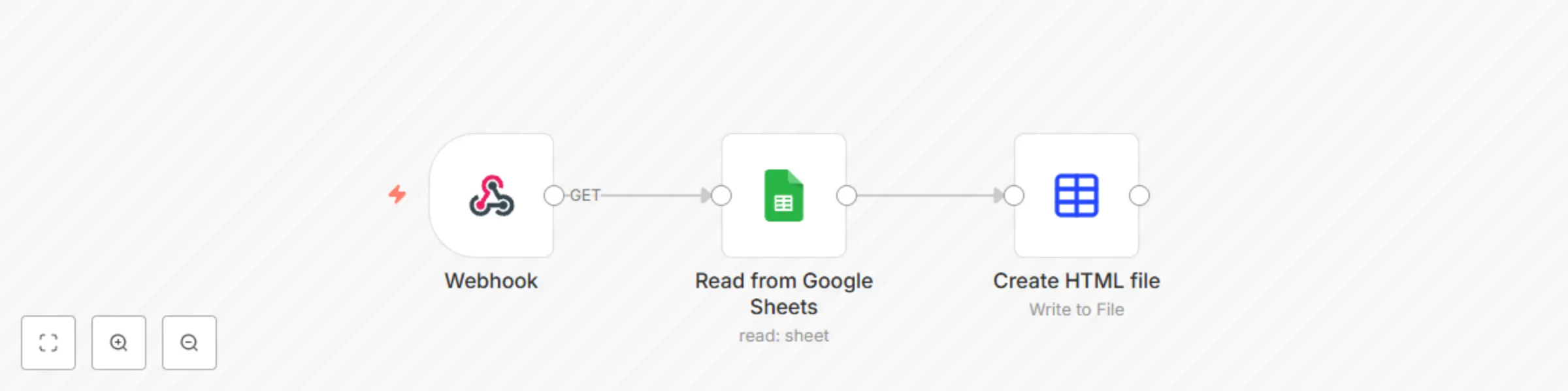 Workflow preview: Google spreadsheet to HTML - variant with spreadsheet file