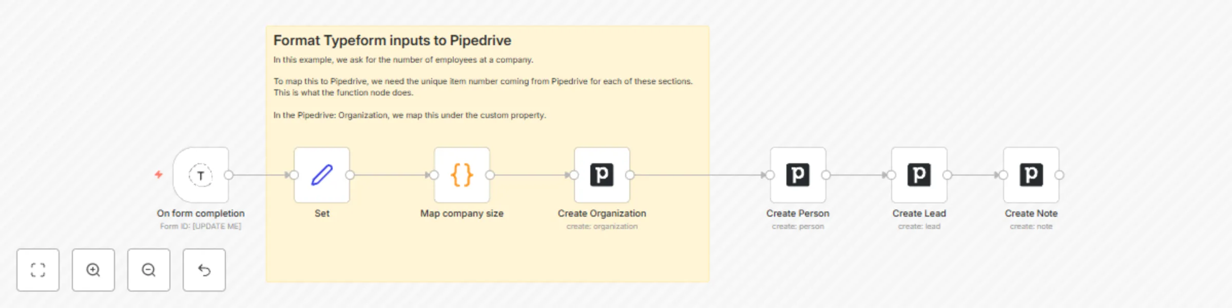 Workflow preview: Upload leads with custom fields from Typeform to Pipedrive