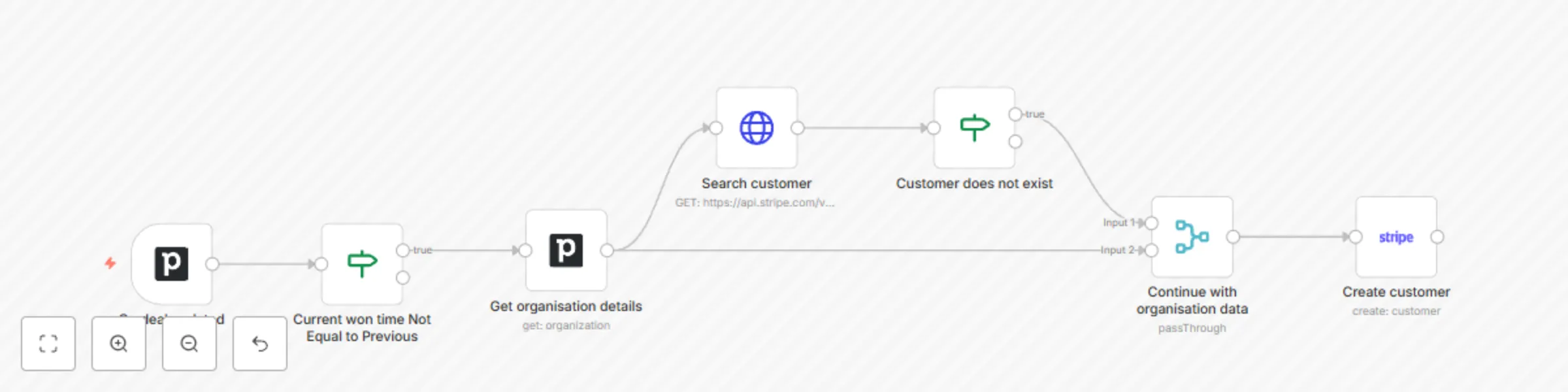 Automatically add customers from Pipedrive to Stripe preview
