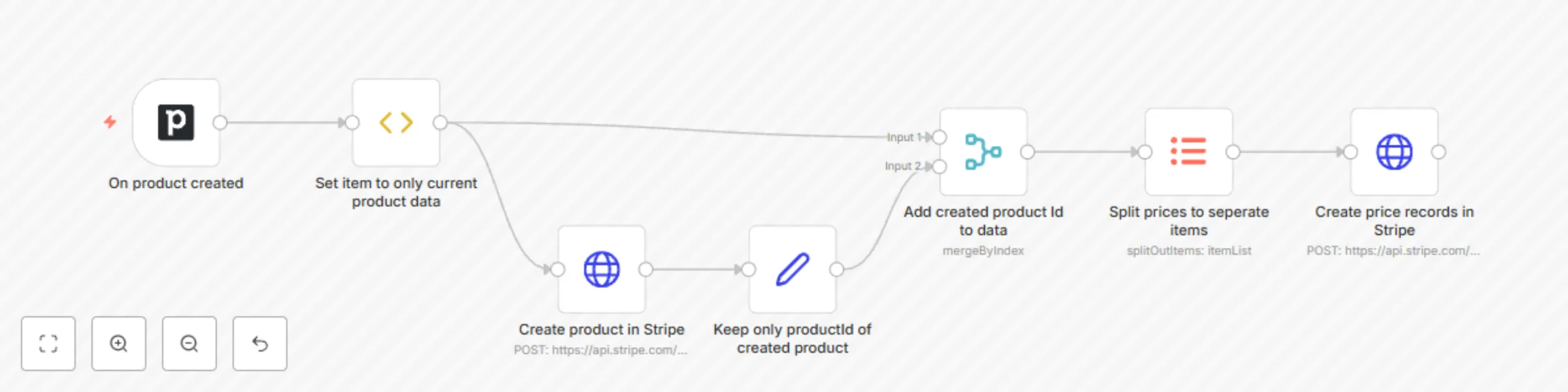 Add new products to Stripe when product added to Pipedrive preview