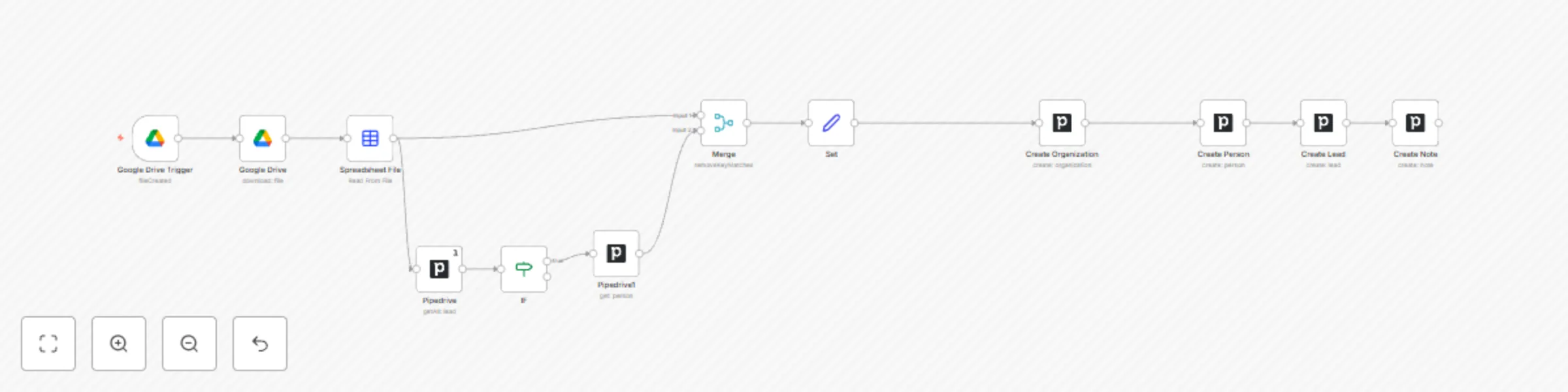 Upload leads from a CSV file to Pipedrive CRM preview
