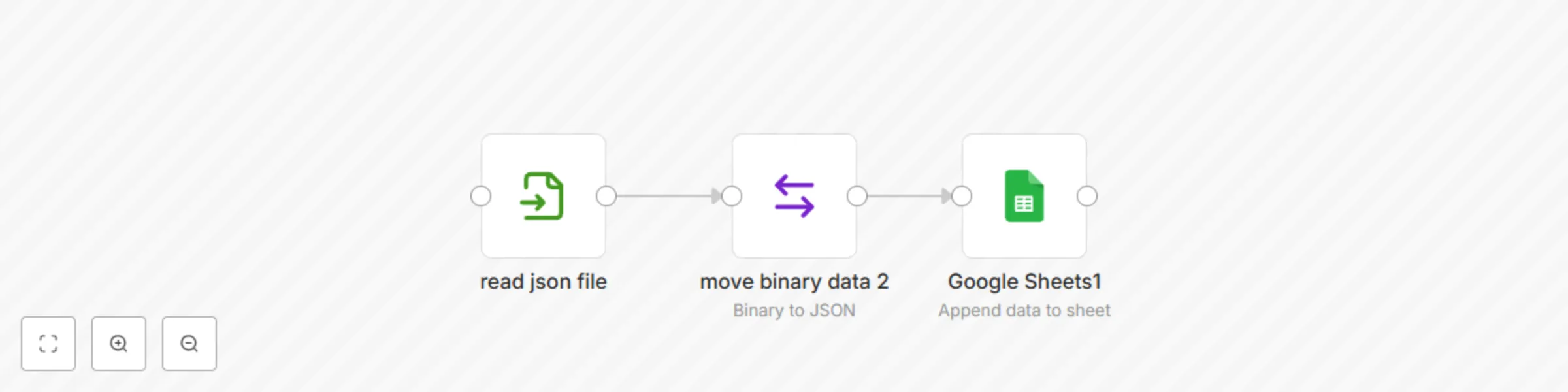 Workflow preview: Transfer JSON data to CSV file