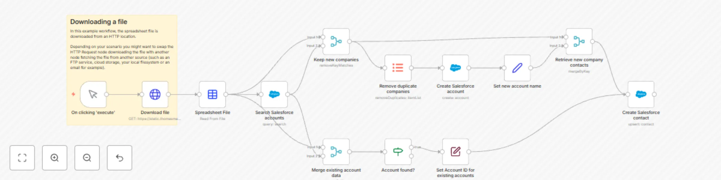 Workflow preview: Create Salesforce accounts based on Excel file data