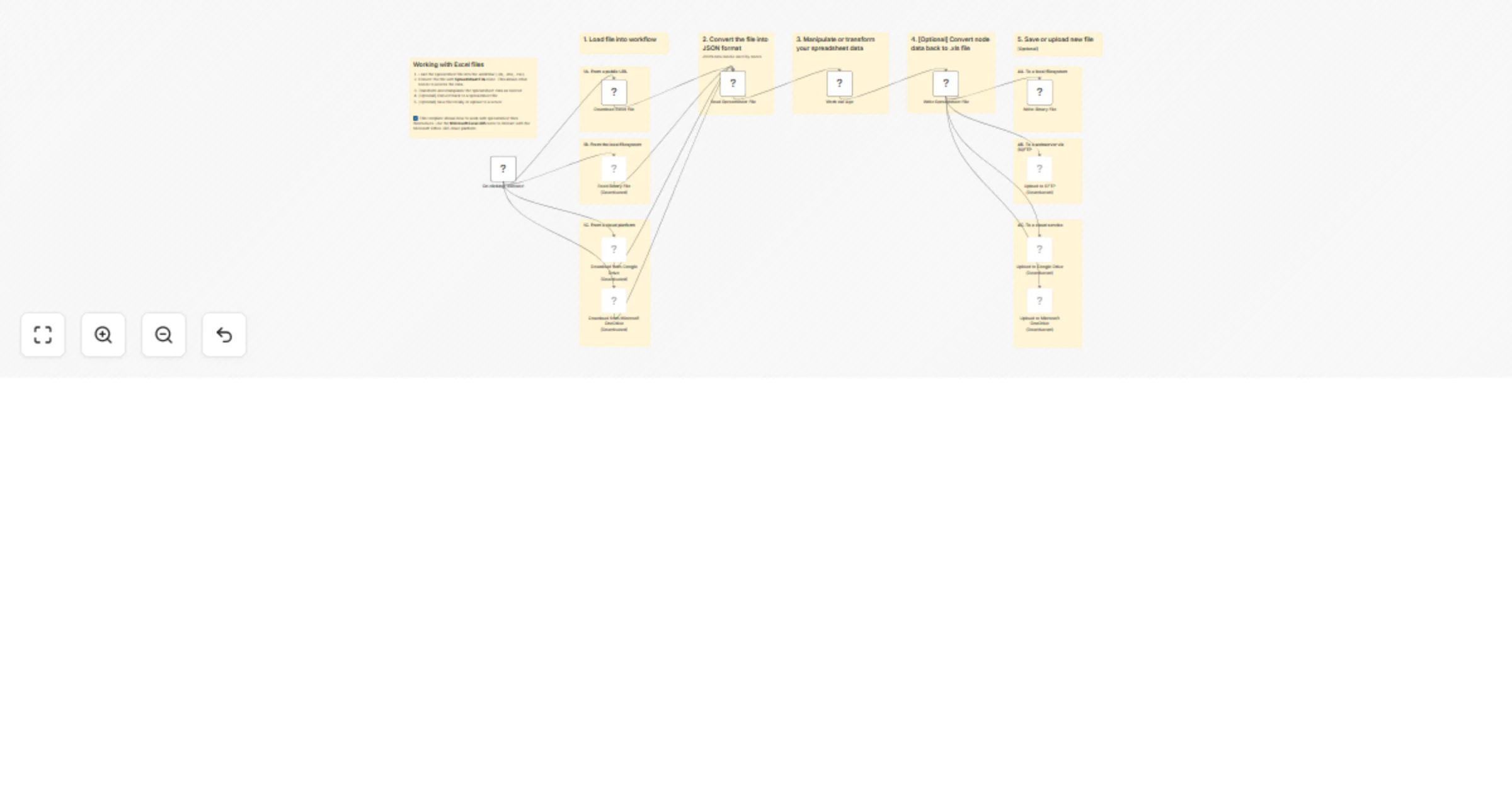 Workflow preview: Working with Excel spreadsheet files (xls & xlsx)