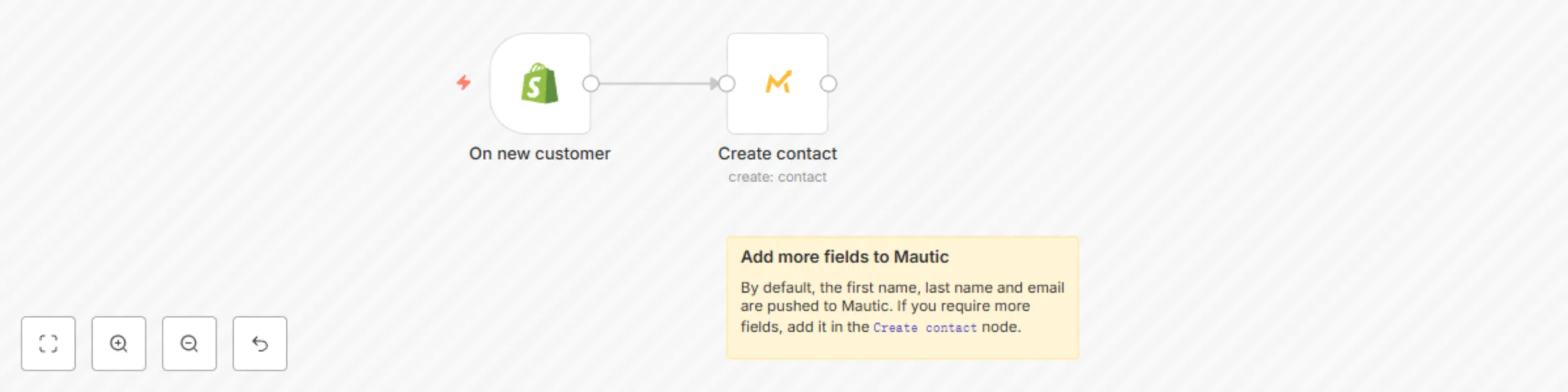 Workflow preview: Create Mautic contact on a new Shopify customer