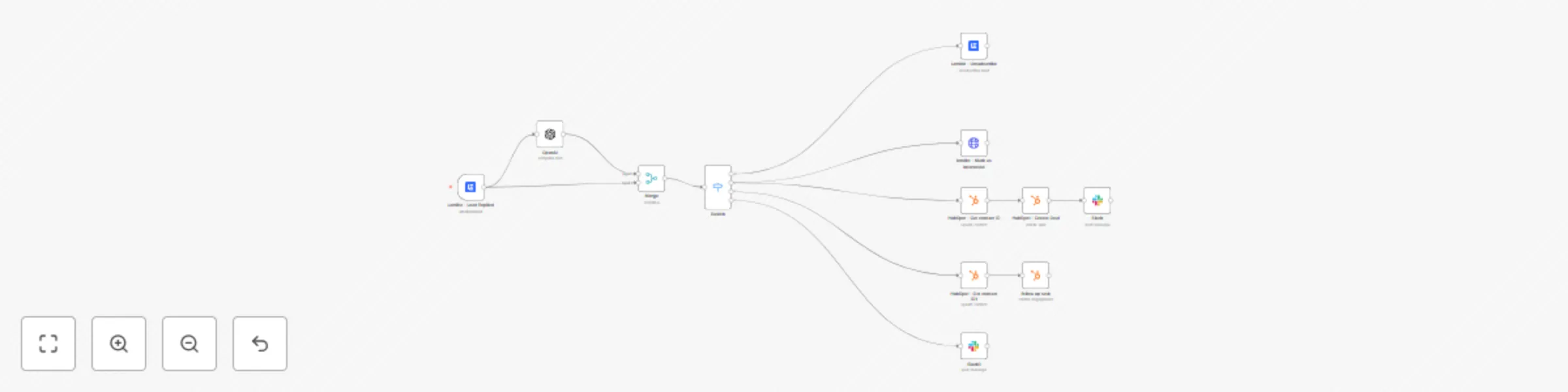 Workflow preview: lemlist <> GPT-3: Supercharge your sales workflows