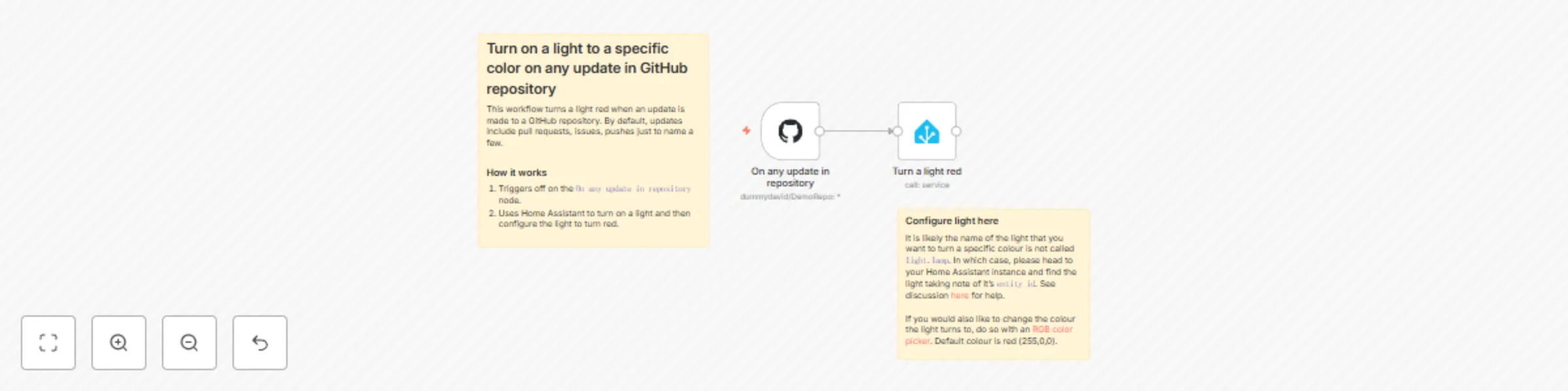 Workflow preview: Turn on a light to a specific color on any update in GitHub repository