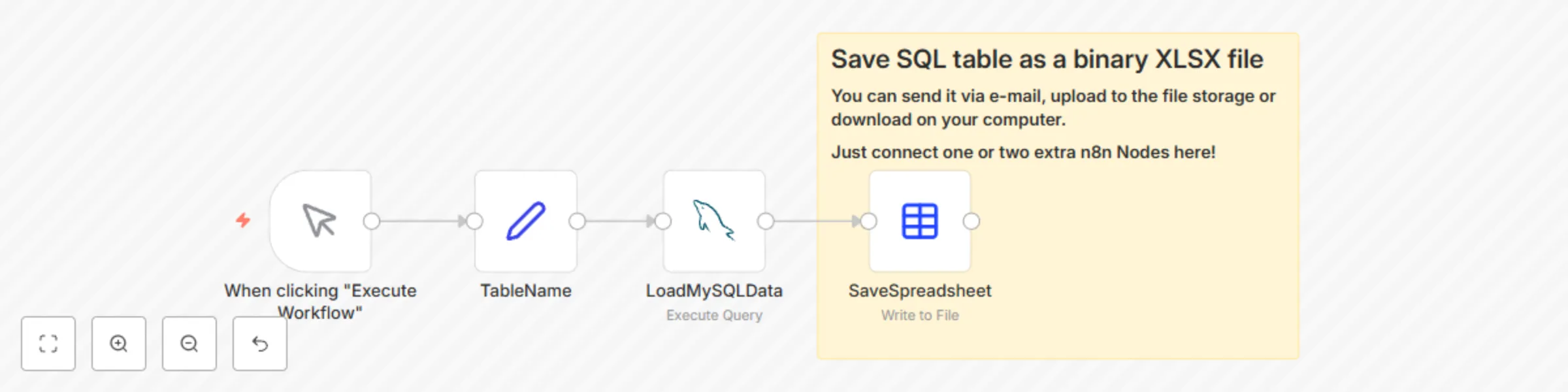 Workflow preview: Convert SQL table into Excel spreadsheet