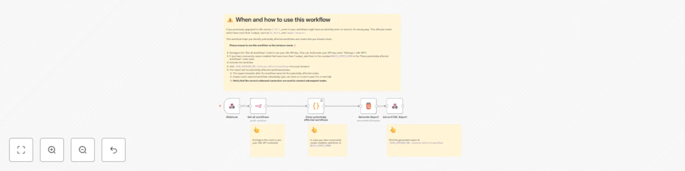 Workflow preview: Get workflows affected by 0.214.3 migration