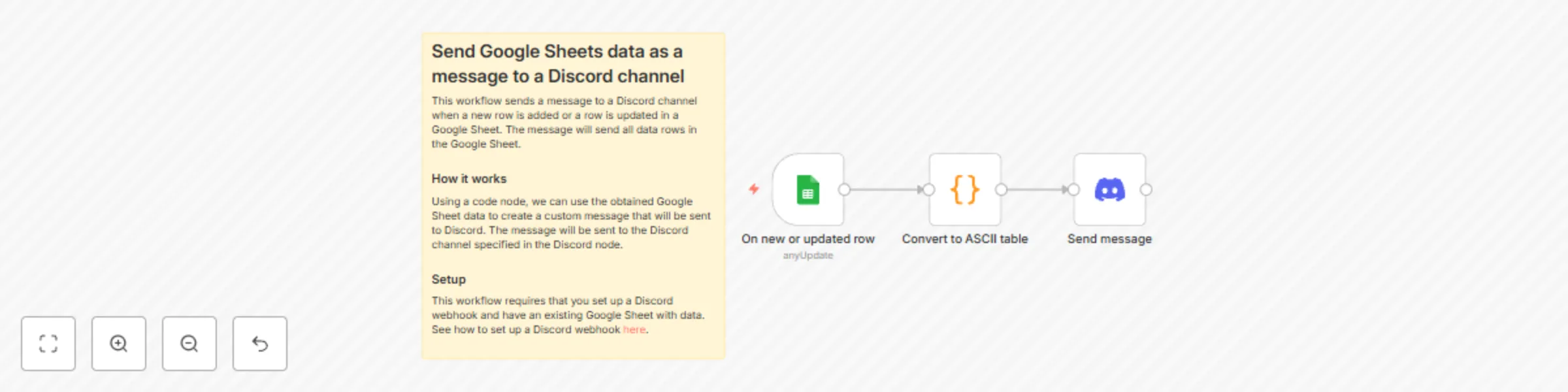 Send Google Sheets data as a message to a Discord channel preview