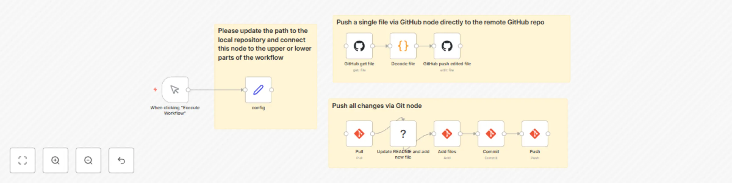 Workflow preview: Push and update files in GitHub
