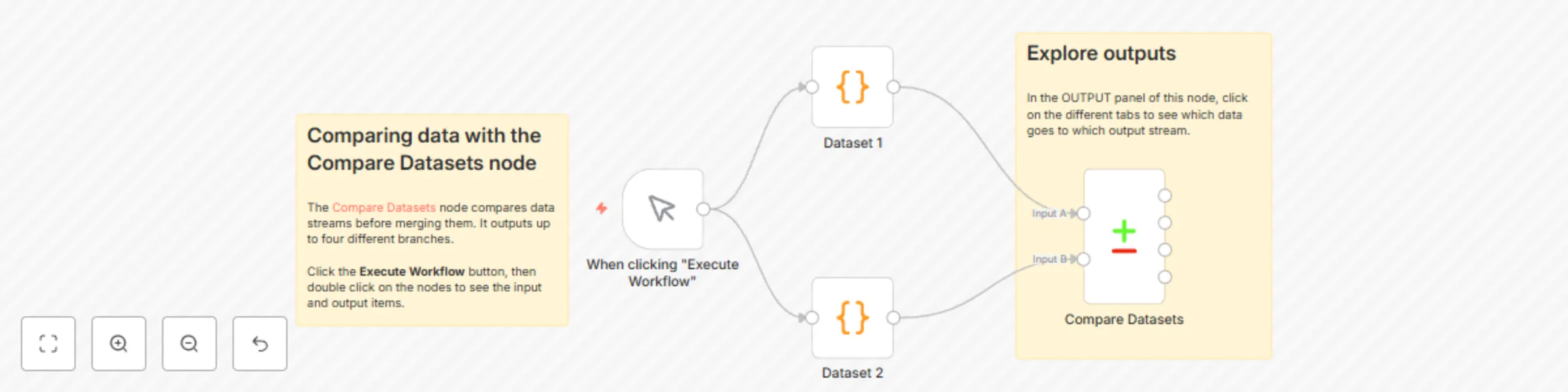 Comparing data with the Compare Datasets node preview