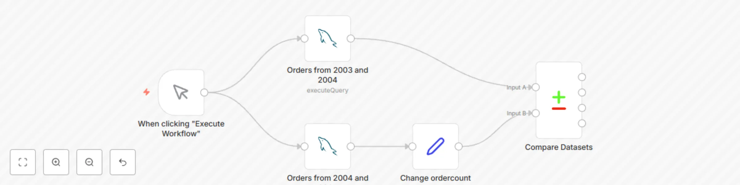 Compare SQL datasets preview
