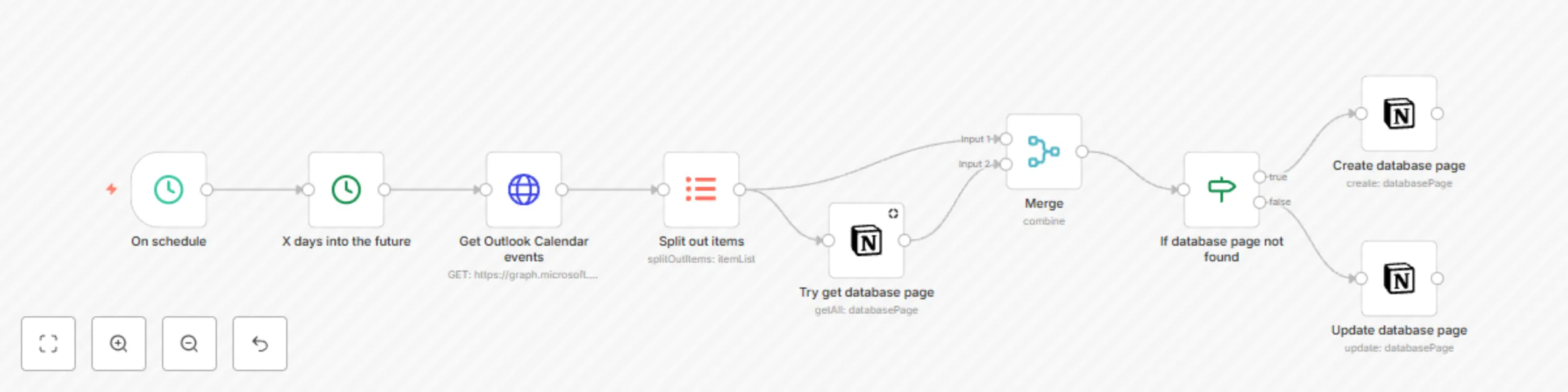 Sync Outlook calendar events to Notion preview