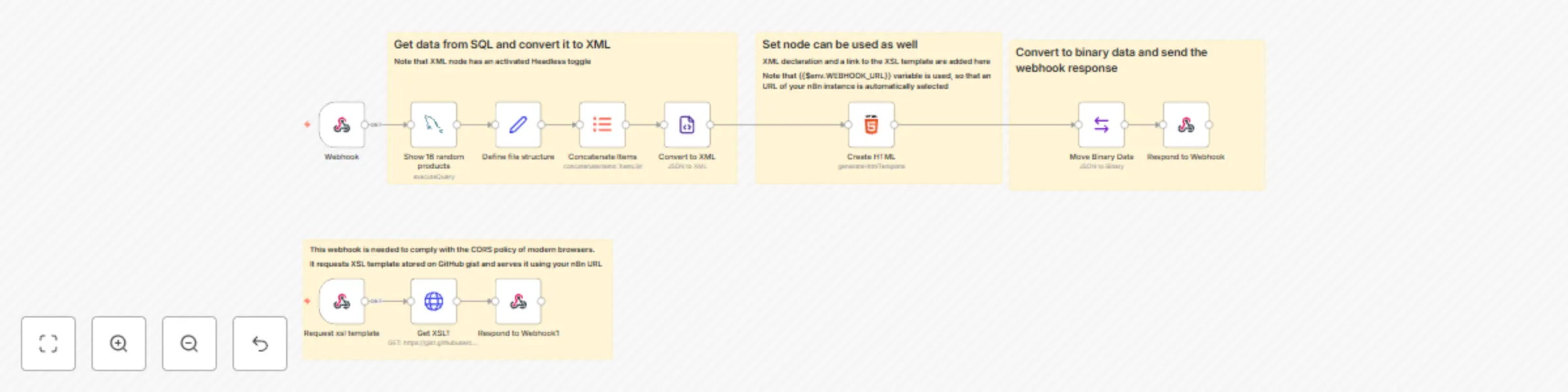 Sql to XML export with XSL template formatting preview