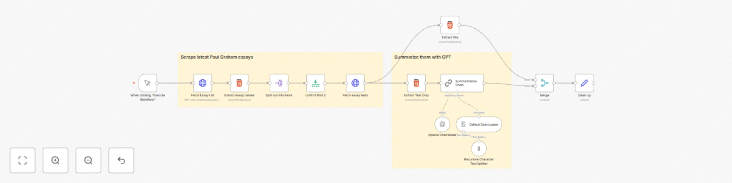 Workflow preview: Scrape and summarize webpages with AI